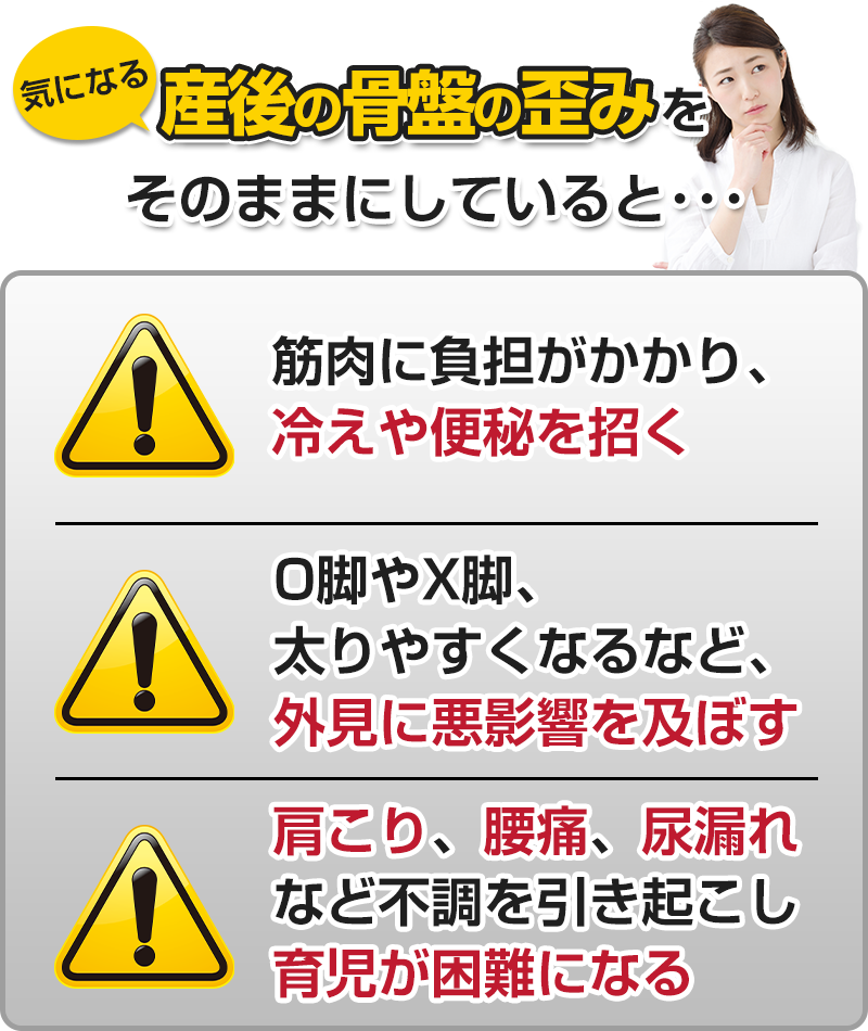 (産後の骨盤矯正)そのままにしていると…