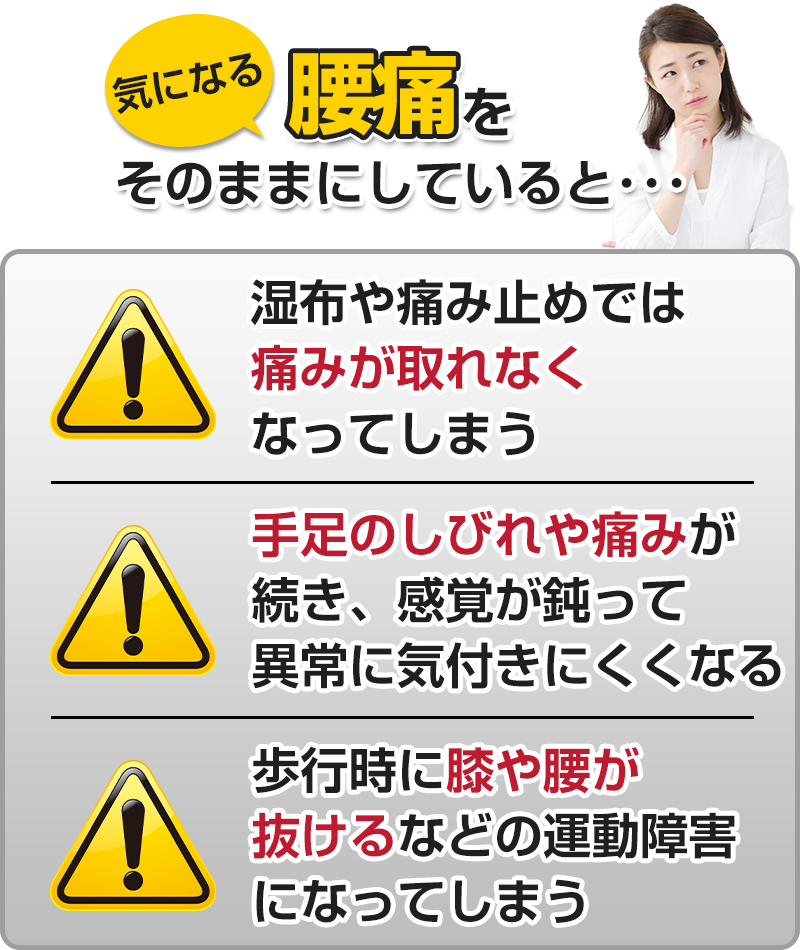 (腰痛)そのままにしていると…